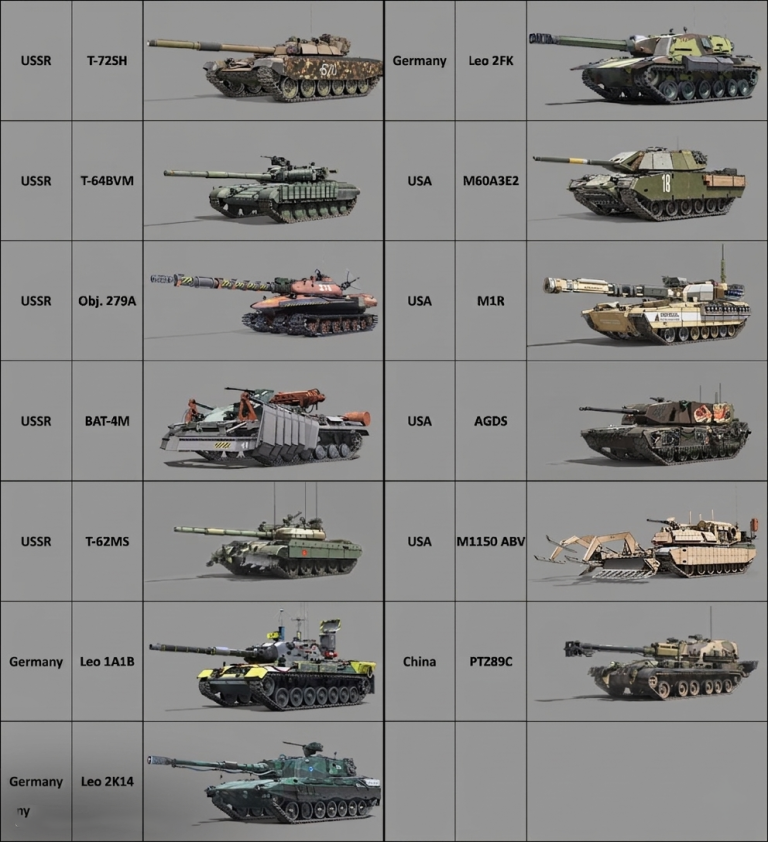 WoT: HEAT má při vydání jen část hotových vozidel ve hře
