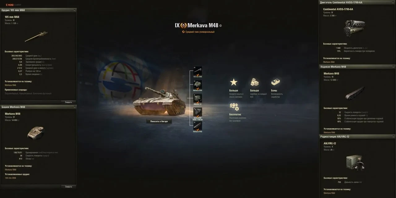 Výkonnostní charakteristiky tanku Merkava M48 na World of Tanks