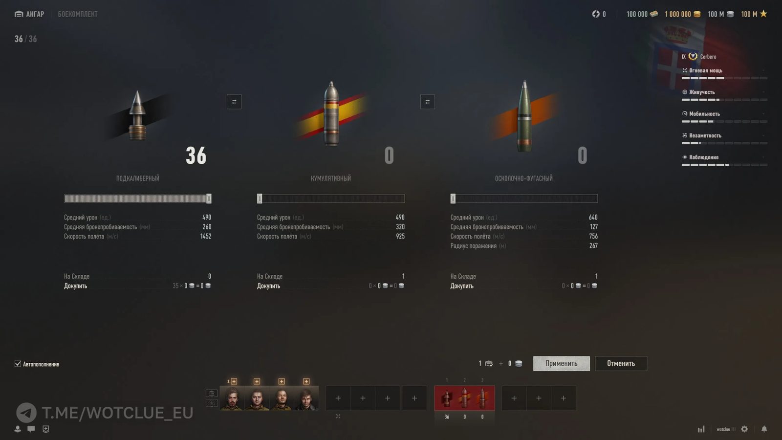 Supertest WoT:„Cerbero“ – podrobné statistiky a historický přehled