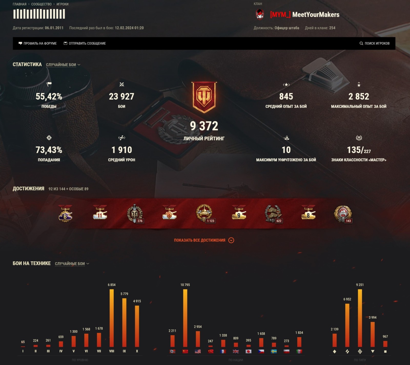 44909_zatrachivaemoe-vremya-igry-v-