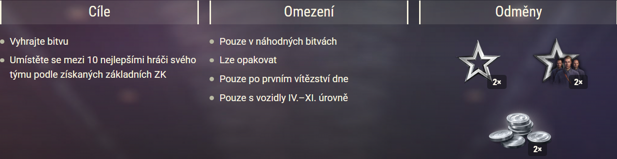 Šťastná hodinka - zdvojnásobte své odměny z bitev 