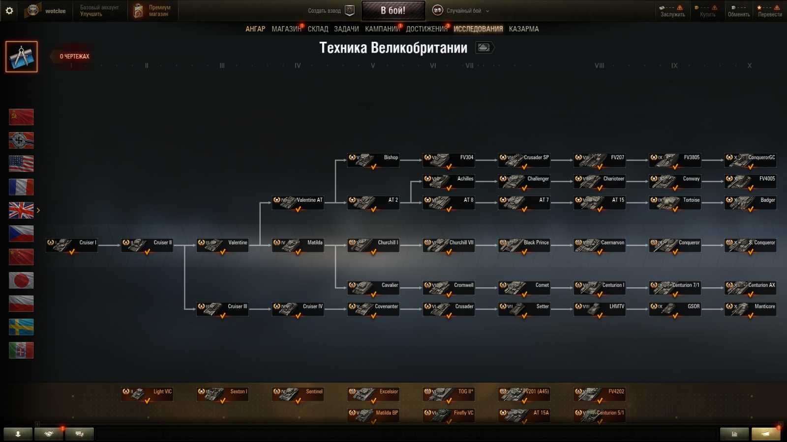 Sandbox: Přepracování TechTree