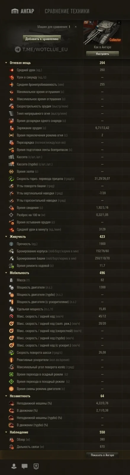 FV225 Collector – britský těžký tank IX. úrovně | Změny v supertestu WoT