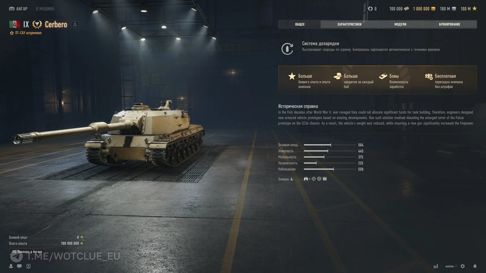 Supertest WoT:„Cerbero“ – podrobné statistiky a historický přehled