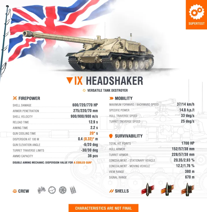 Headshaker IX – Britský stíhač tanků s HESH dělem a vysokým poškozením