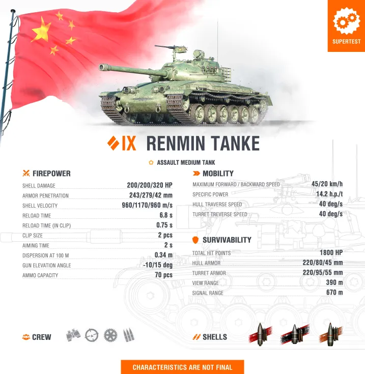 Renmin Tanke na supertestu nový čínský útočný medko