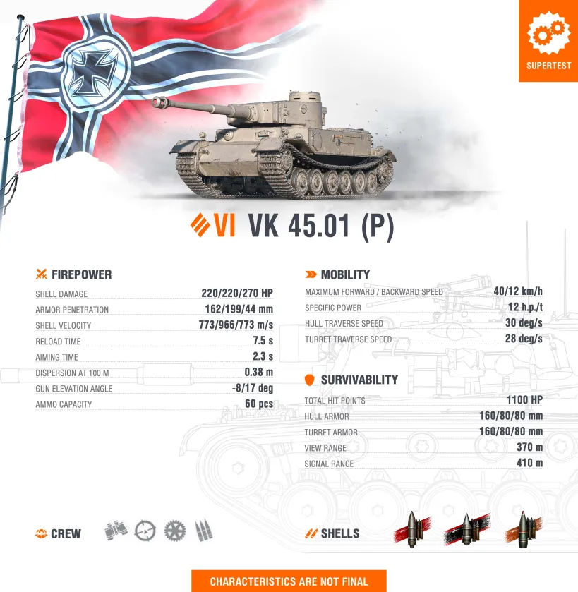 Supertest přivádí nový německý těžký tank VK 45.01 (P)