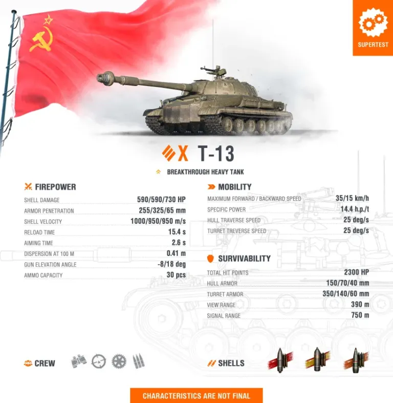 Supertest: T-13 je sovětský těžký tank X. úrovně ve WoT