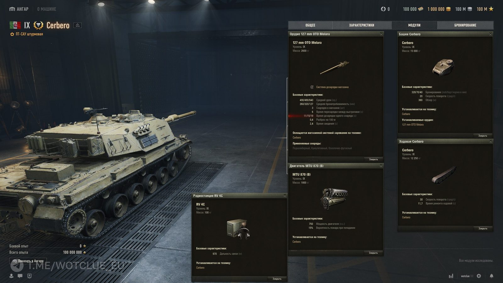 Supertest WoT:„Cerbero“ – podrobné statistiky a historický přehled