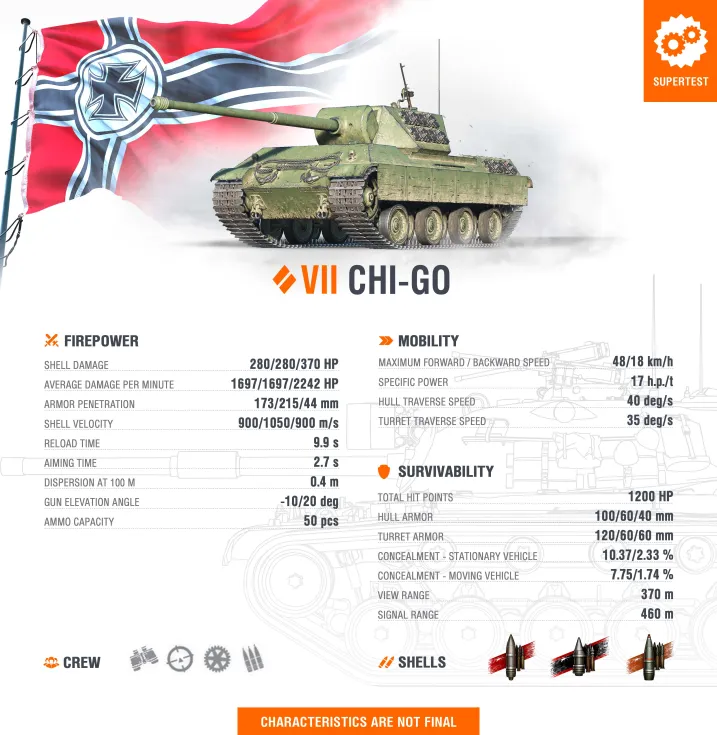 Chi-Go – univerzální střední tank VII. úrovně ve World of Tanks