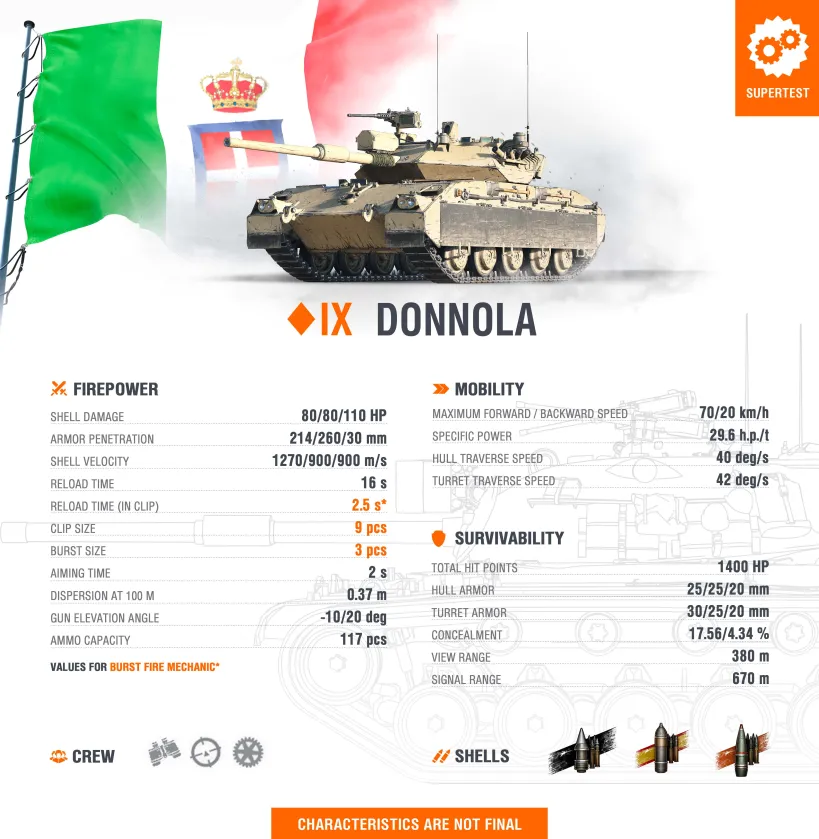 Donnola ve World of Tanks – italský lehký tank IX. úrovně