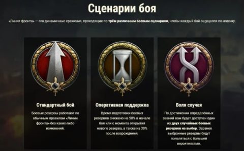 frontline-2026-jake-odmeny-prinese-jarni-spusteni-rezimu