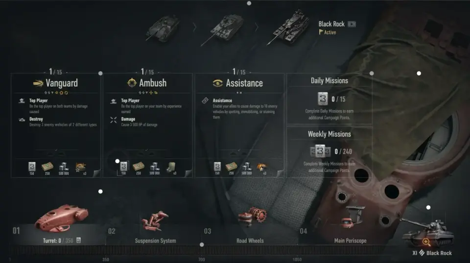 Postup získávání bodů