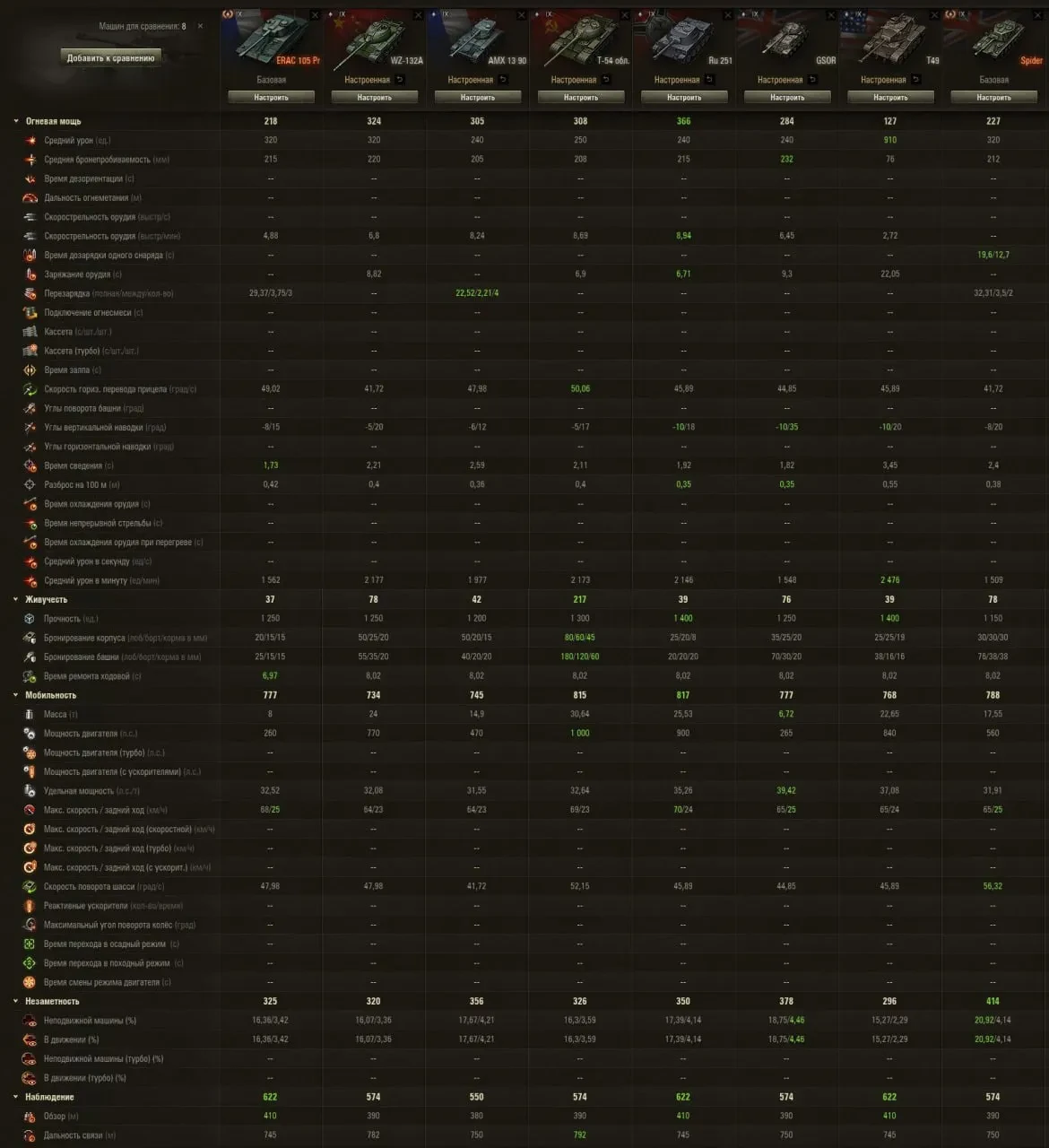 WoT ERAC 105 Proto: Francouzský LT s bubnem za 80 žetonů