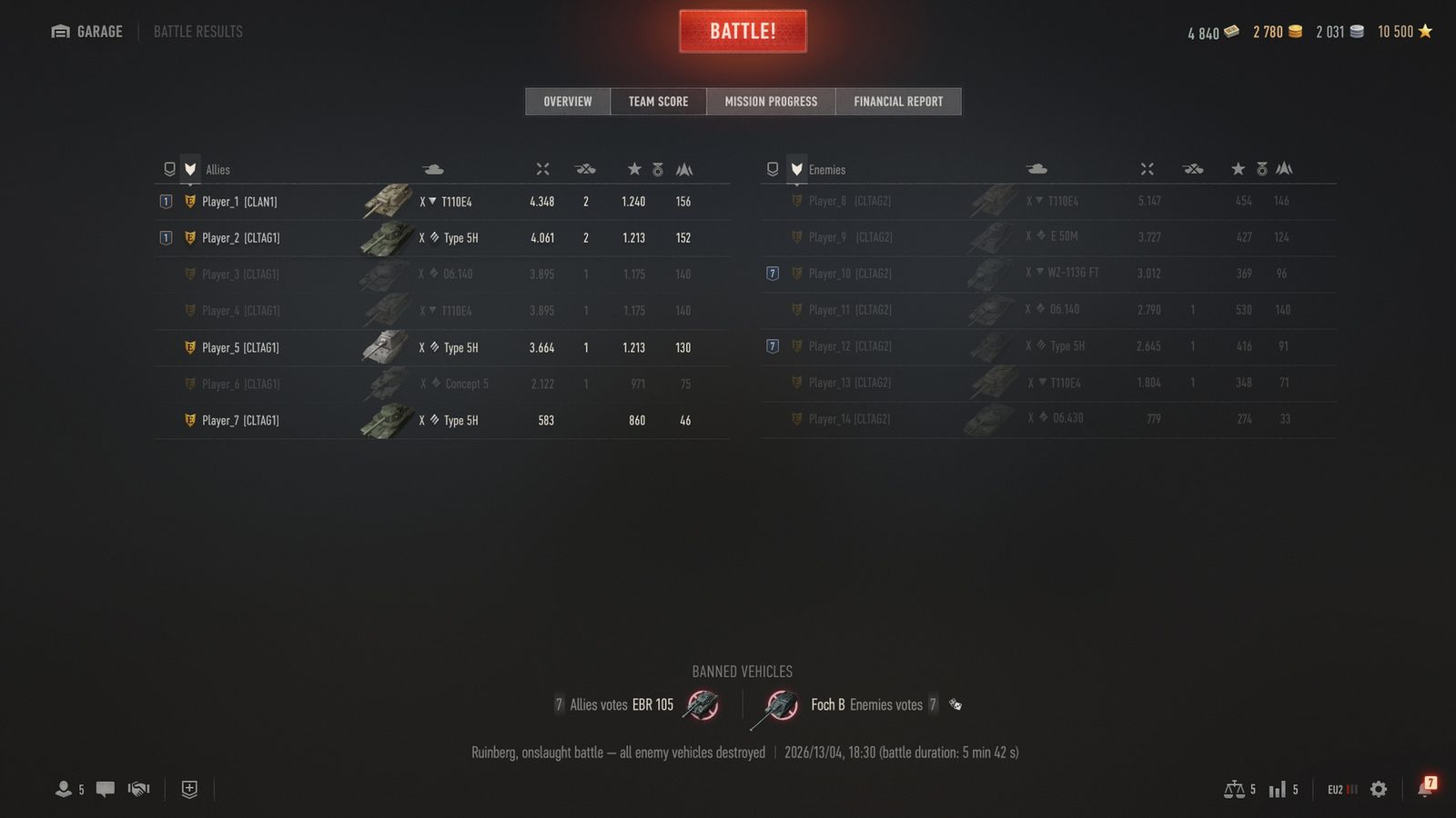 Nápor: Sezóna nefritového Draka - poslední šance na odměny