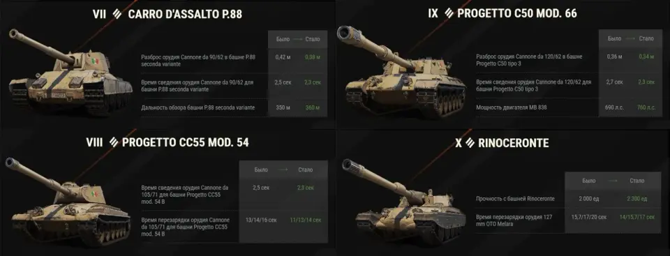 48090_izmeneniya-tekhniki-v-obnovl