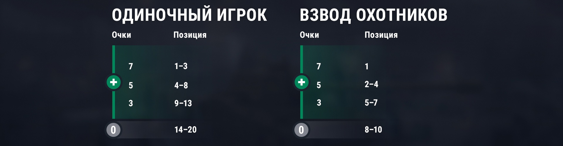 39240_stalnoy-okhotnik-povtor-v-