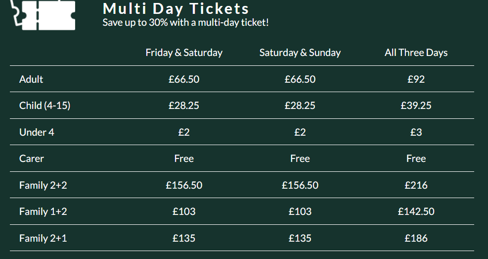 Další ročník historického festivalu TANKFEST 2026 