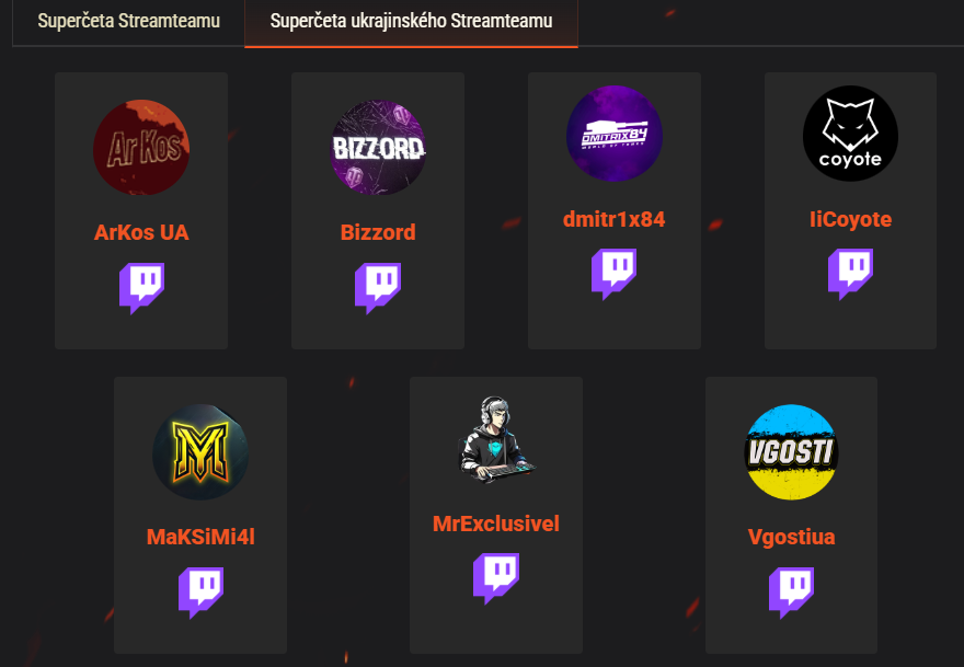 Porazte Megačetu Streamteamu a ukrajinskou Superčetu