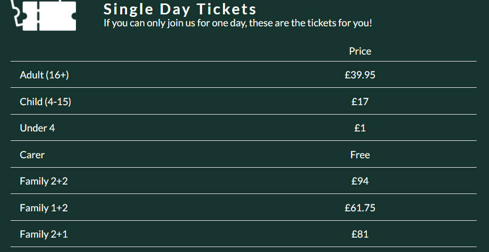 Další ročník historického festivalu TANKFEST 2026 