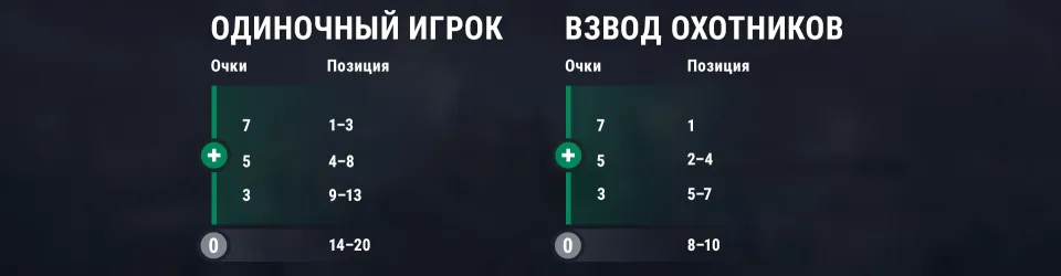 39240_stalnoy-okhotnik-povtor-v-