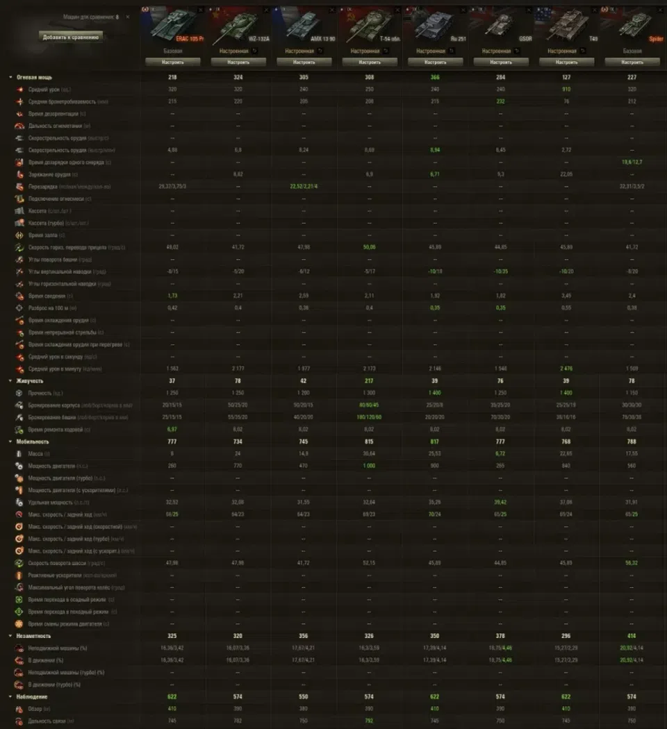64816_ttkh-tanka-erac-105-proto-v-mire-ta