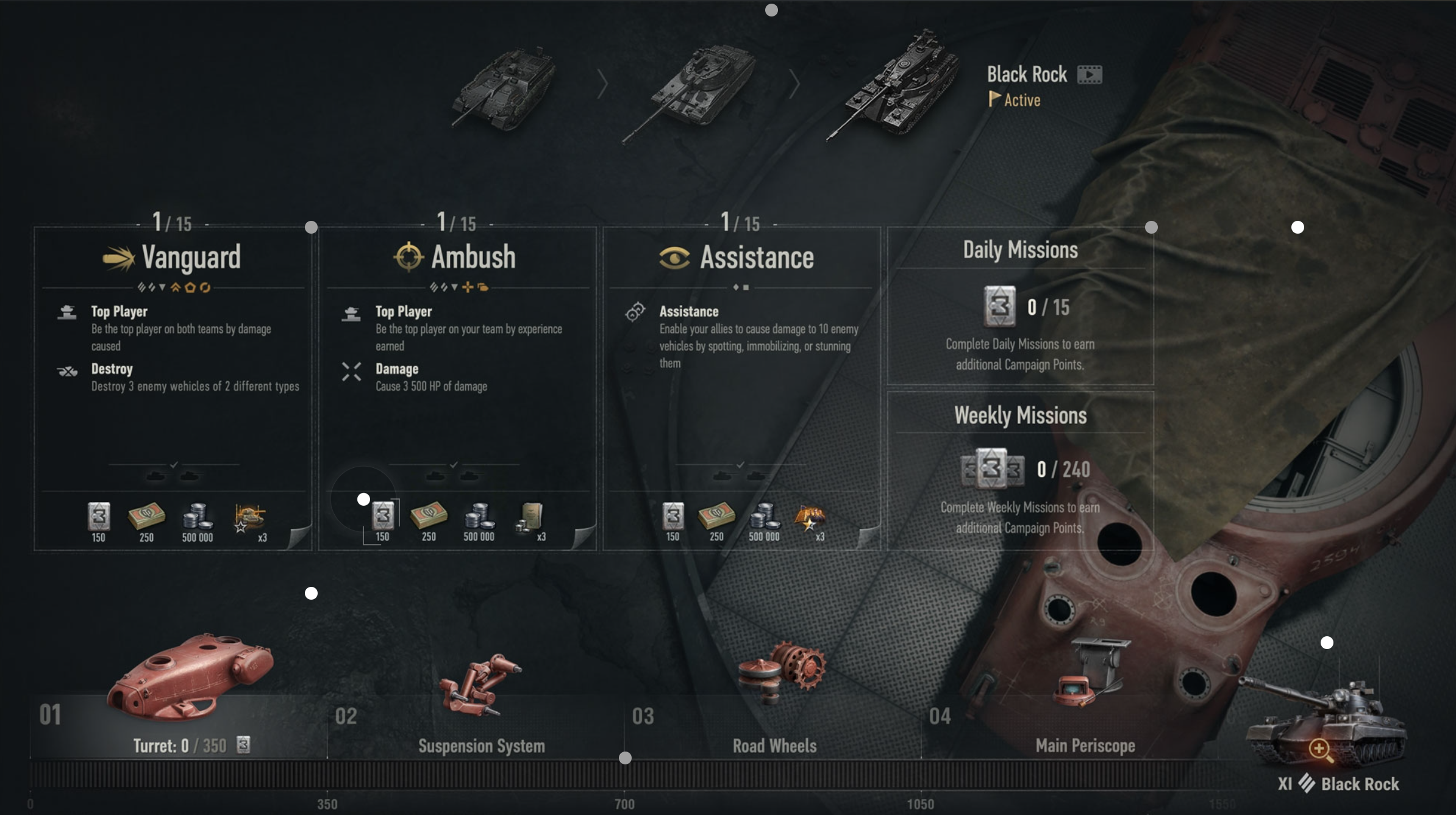 Postup získávání bodů