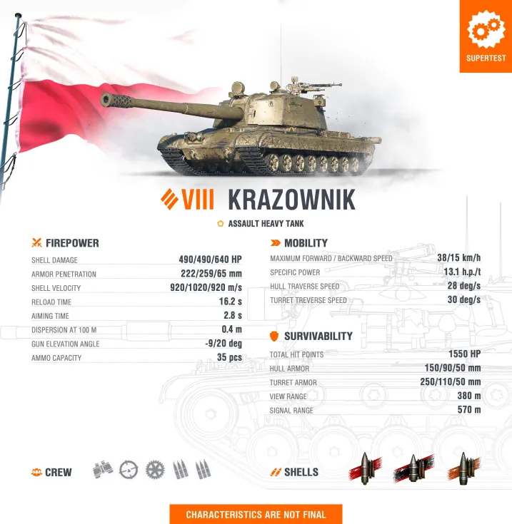 Krazownik VIII -Polský těžký tank s vysokým poškozením a silným pancířem