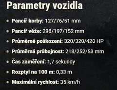 Pozadí pod obrázkem