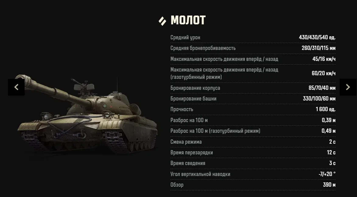 Tank Molot ve hře World of Tanks: specifikace a fotky obrazovky