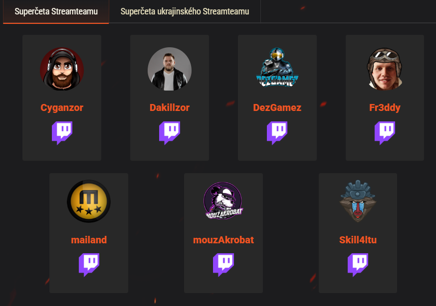 Porazte Megačetu Streamteamu a ukrajinskou Superčetu